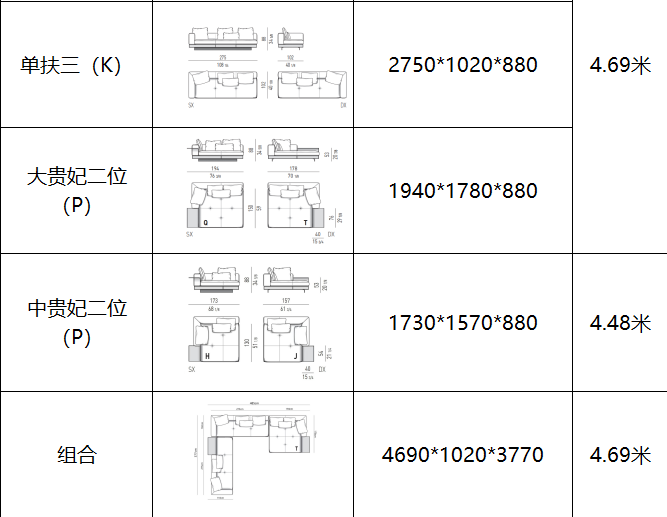 Connery sofa - Image 13
