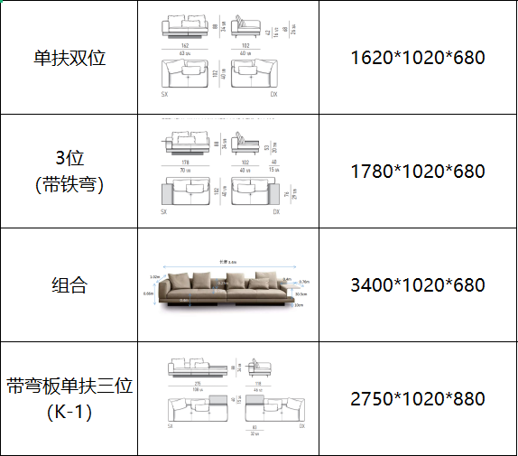 Connery sofa